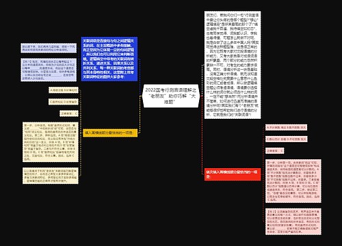 2022国考行测言语理解之“老朋友”助你巧解“大难题”