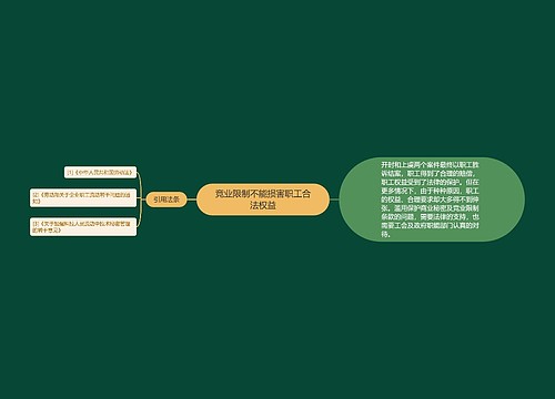 竞业限制不能损害职工合法权益