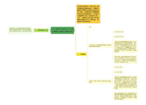 2022国考行测技巧之左算右看解决基期比重类问题