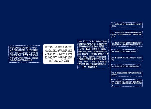 劳动和社会保障部关于同意成立卫生部职业技能鉴定指导中心和印发《卫生行业特有工种职业技能鉴定实施办法》的函