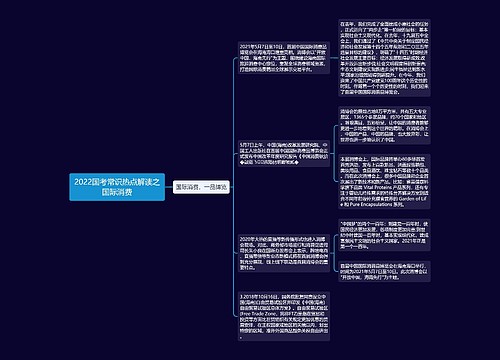 2022国考常识热点解读之国际消费