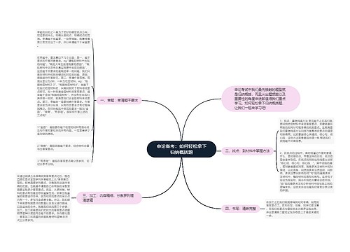 申论备考：如何轻松拿下归纳概括题