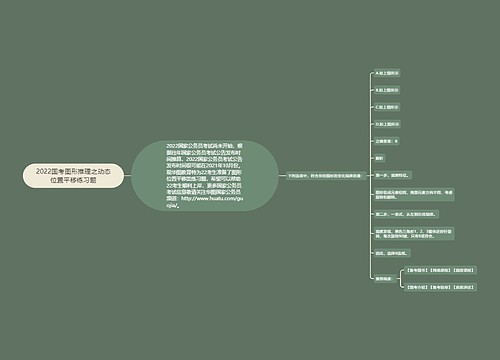 2022国考图形推理之动态位置平移练习题