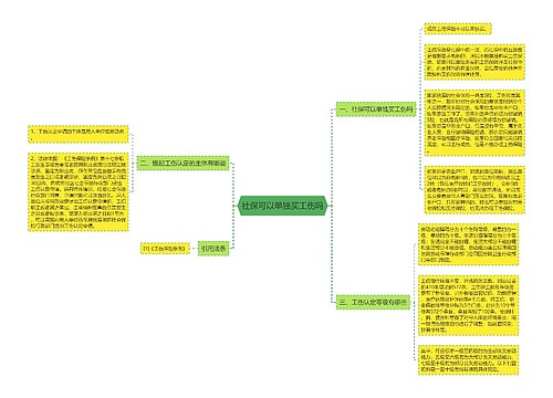 社保可以单独买工伤吗