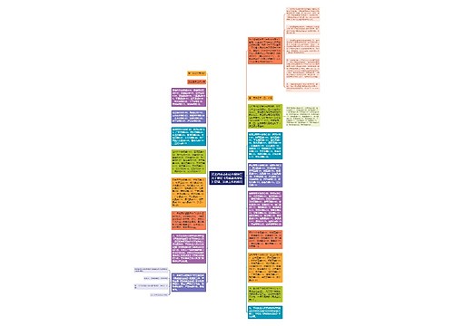 河北省劳动和社会保障厅关于做好《再就业优惠证》管理、发放工作的通知 河北省劳动和社会保障厅关于做好《再就业优惠证》管理、发放工作的通知