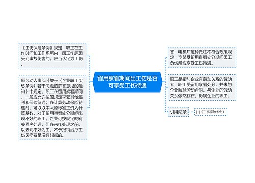 留用察看期间出工伤是否可享受工伤待遇