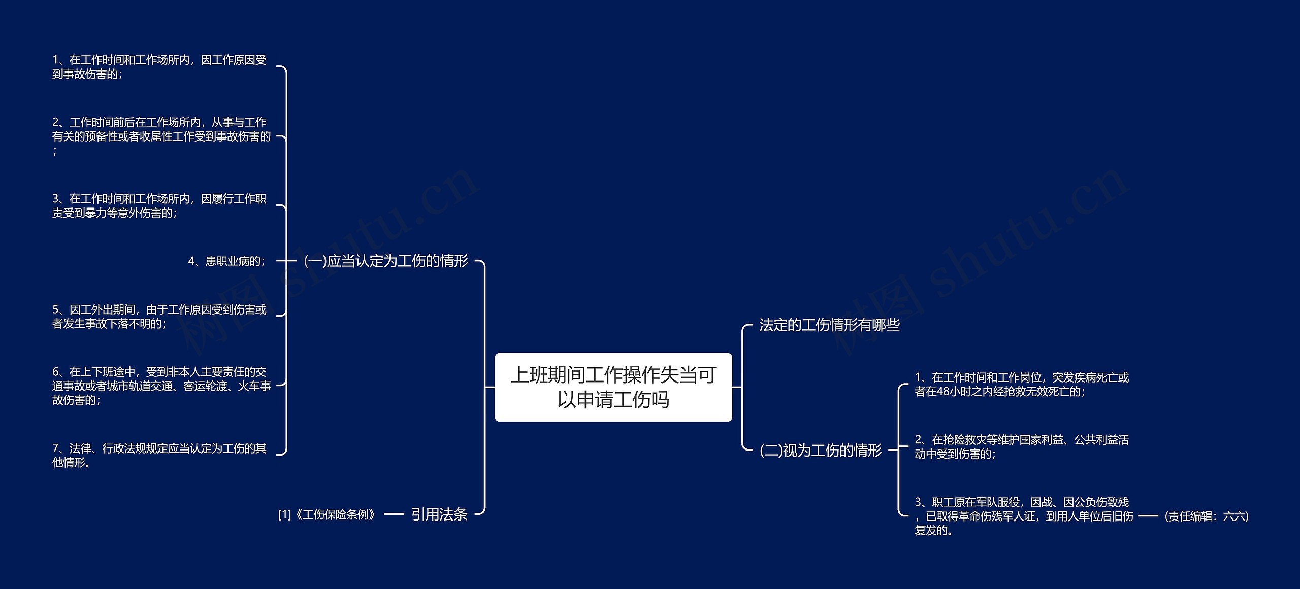 上班期间工作操作失当可以申请工伤吗