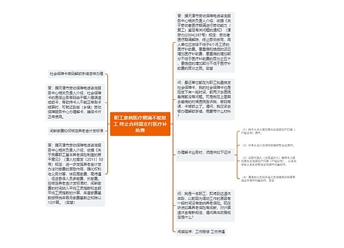 职工患病医疗期满不能复工 终止合同需支付医疗补助费