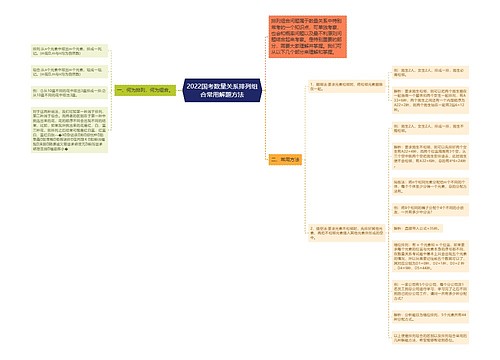 2022国考数量关系排列组合常用解题方法