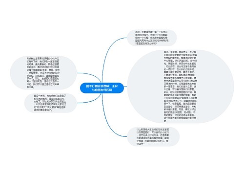 国考行测言语理解：主旨与意图有何区别