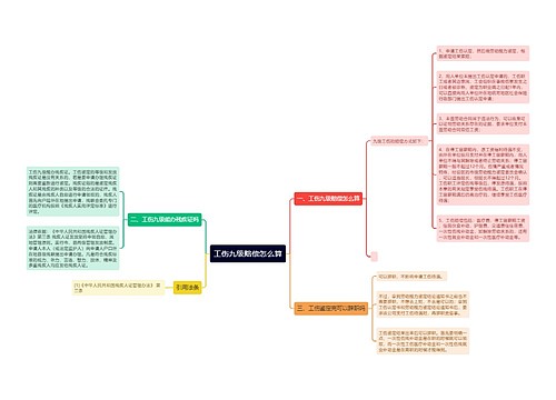 工伤九级赔偿怎么算