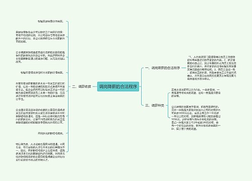 调岗降薪的合法程序