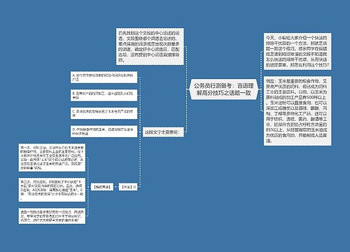 公务员行测备考：言语理解高分技巧之话题一致