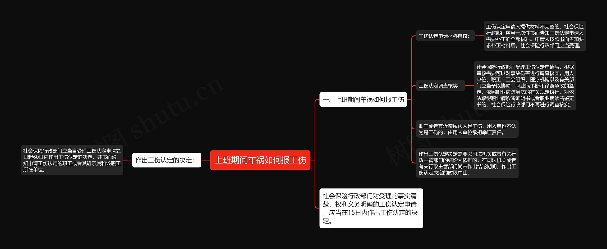 上班期间车祸如何报工伤