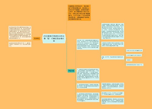 2022国考行测资料分析之看“脸”行事的混合增长率