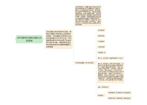 2022国考行测练习题之片段阅读