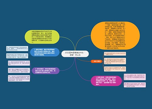 2022国考逻辑填空中的“逻辑”怎么找