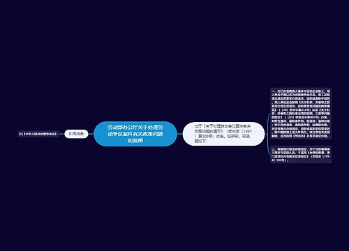 劳动部办公厅关于处理劳动争议案件有关政策问题的复函