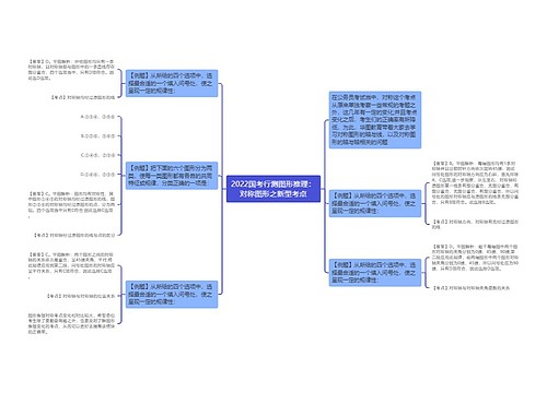 2022国考行测图形推理：对称图形之新型考点