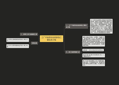 工厂不按劳动法的辞急工要扣多少钱