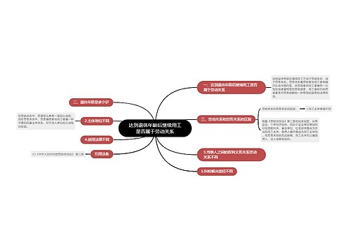 达到退休年龄后继续用工是否属于劳动关系