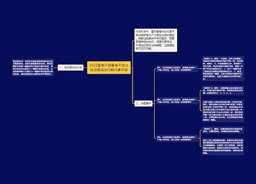 2022国考行测备考干货之临近假设法巧解元素平移