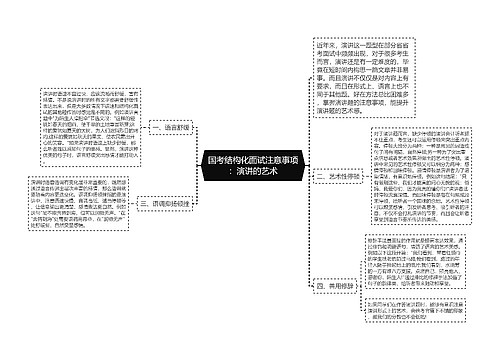 国考结构化面试注意事项：演讲的艺术