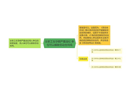 女职工在孕期严重违纪 单位可以解除劳动合同吗