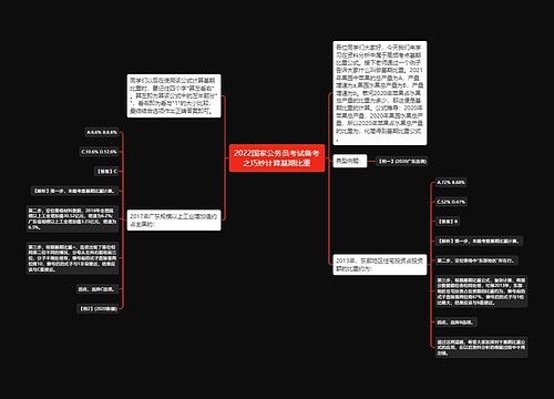 2022国家公务员考试备考之巧妙计算基期比重