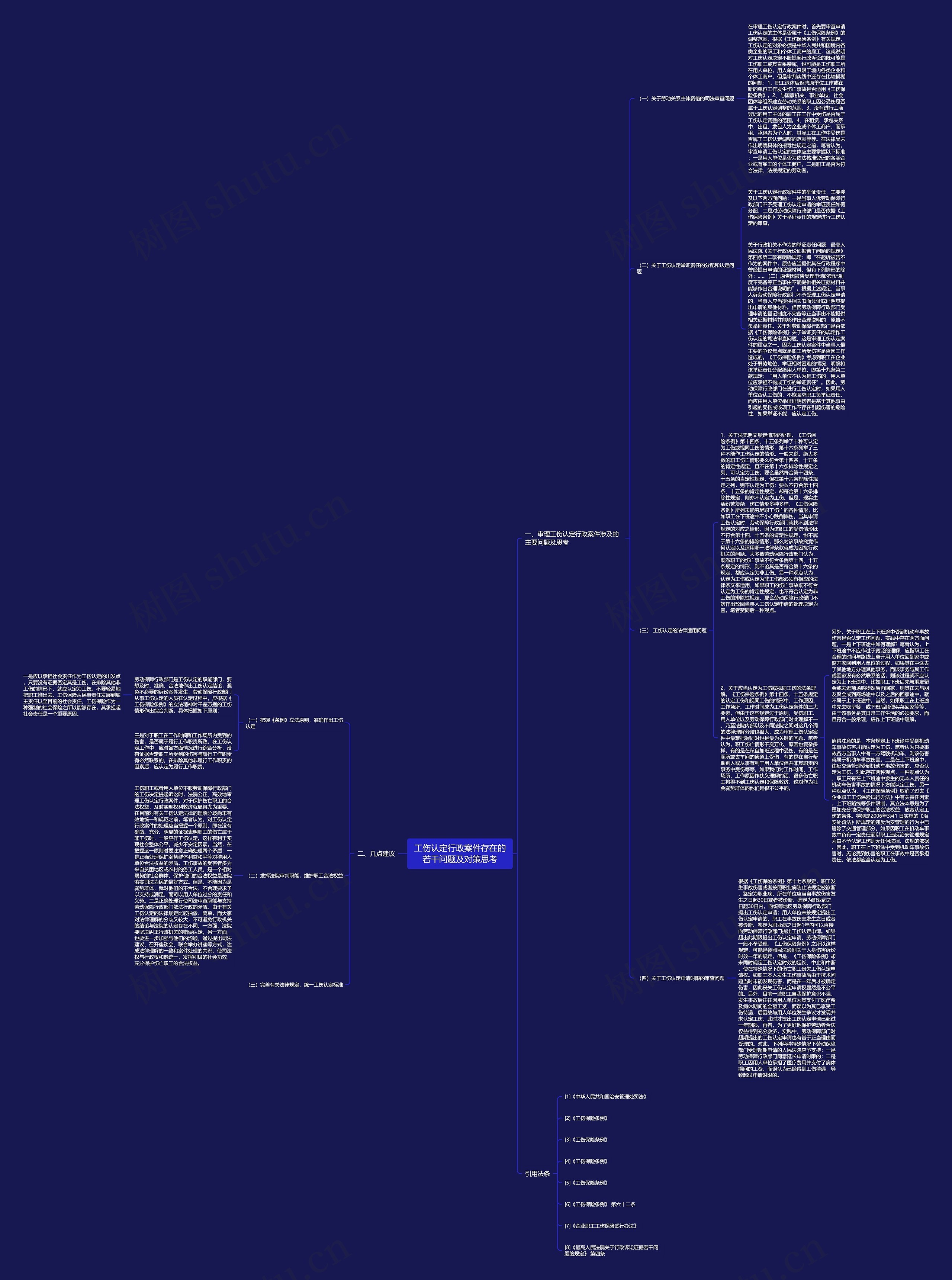 工伤认定行政案件存在的若干问题及对策思考思维导图