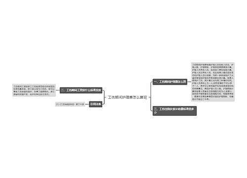 工伤期间护理费怎么算呢