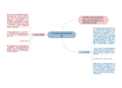 2022国考行测中的行程问题