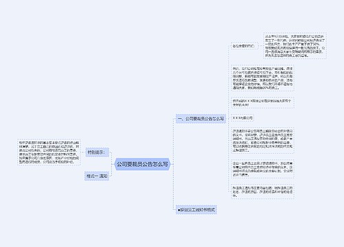 公司要裁员公告怎么写