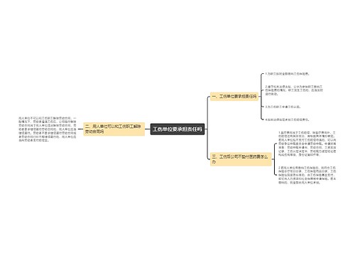 工伤单位要承担责任吗