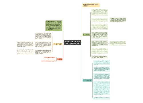 北京市：关于工伤认定过程若干问题的处理意见