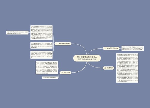 关于调整事业单位工作人员工资标准的实施方案 关于调整事业单位工作人员工资标准的实施方案