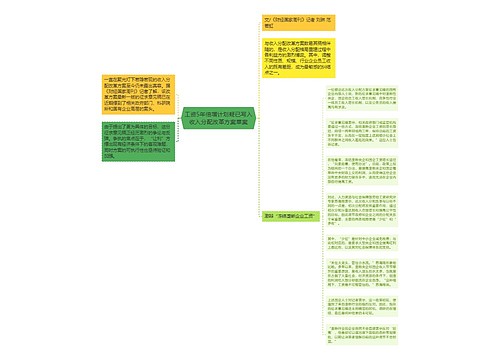 工资5年倍增计划疑已写入收入分配改革方案草案