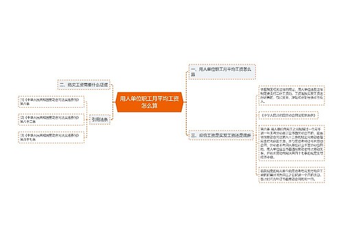 用人单位职工月平均工资怎么算