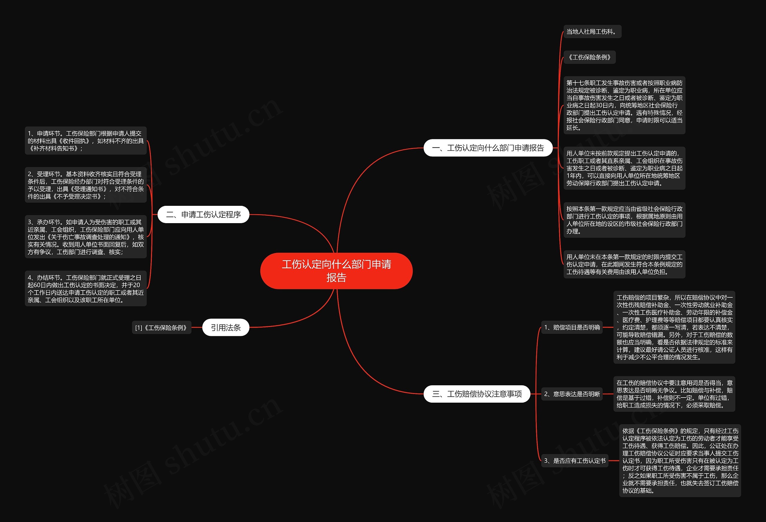 工伤认定向什么部门申请报告 工伤认定向什么部门申请报告