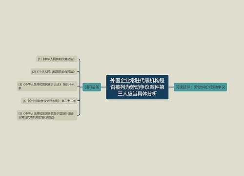 外国企业常驻代表机构是否被列为劳动争议案件第三人应当具体分析