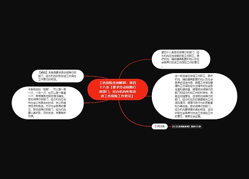 工伤保险条例解释：第四十八条【要求劳动保障行政部门、经办机构听取改进工伤保险工作意见】