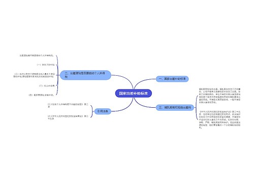 国家出差补助标准