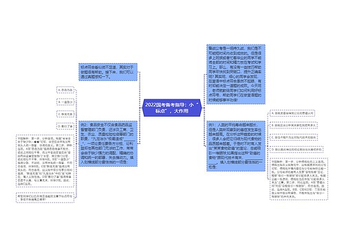 2022国考备考指导：小“标点”，大作用