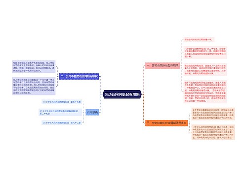 劳动合同纠纷起诉期限