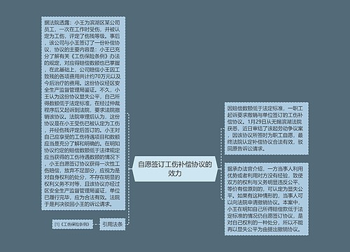 自愿签订工伤补偿协议的效力