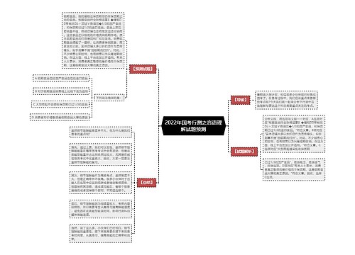 2022年国考行测之言语理解试题预测