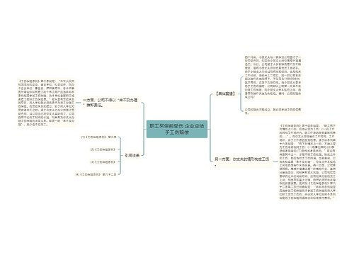 职工买保前受伤 企业应给予工伤赔偿