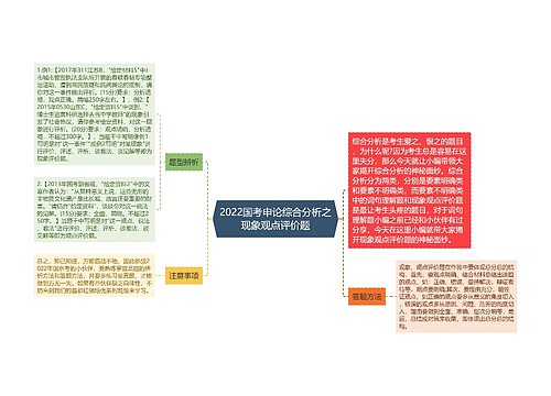 2022国考申论综合分析之现象观点评价题