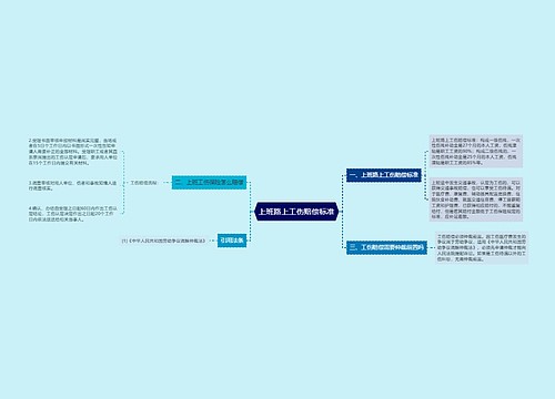 上班路上工伤赔偿标准