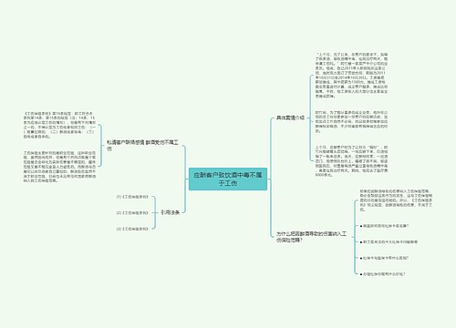 应酬客户致饮酒中毒不属于工伤